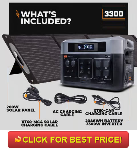 Grid Doctor 3300 Reviews: Gritty Homesteader’s Take on Reliable Backup Power
